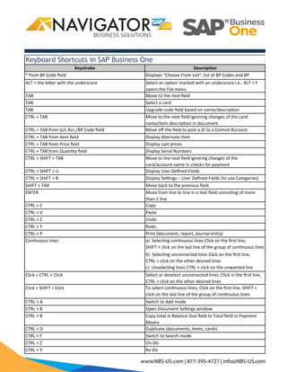 Sap business one keyboard shortcuts