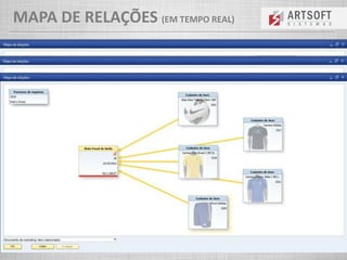 MAPA DE RELAÇÕES (EM TEMPO REAL)
 