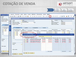 COTAÇÃO DE VENDA
Cotação
Pedido
(Sales Order-
SO)
Entrega
(Delivery)
NF Saída
(AR Invoice)
 