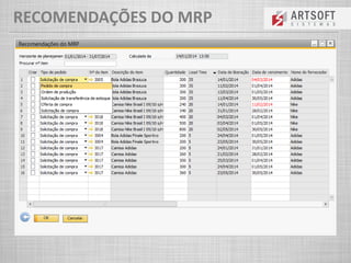 RECOMENDAÇÕES DO MRP
 