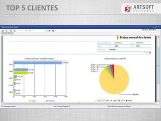 TOP 5 CLIENTES
 