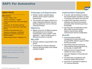 © 2010 SAP AG. All rights reserved. / Page 25
SAP® For Automotive
QUICK FACTS
Behr America
 Location: Dayton, Ohio
 Industry: Automotive – supplier
 Products and Services: HVAC and engine
cooling
 Employees: 18,103 (2005 worldinde)
 Revenue: Euro 3,052 million (2005 Behr
Group)
 Web Site: www.behramerica.com
 Solutions and Services : SAP® ERP
application and SAP for Automotive
solution portfolio
 Implementation Partner: Intelligence Inc.
“We are a typical automotive supplier. And if
SAP can do it for us, they can do it for
anybody else that delivers to the OEM.”
Jeff Stern
Manager of SAP at Behr America
Challenges and Opportunities
 Multiple, weakly integrated legacy
systems cannot support customer
requirements.
 The transition from legacy systems to a
single, integrated enterprise resource
planning application must not interrupt
ongoing processes
Objectives
 Migrate more than 40 different systems
and applications into a full suite
implementation of the mySAP™ ERP
application – without shutting down or
affecting one plant or customer
Why SAP
 Business software supports Behr’s fast
growth
 Functionality of a full-size enterprise
resource planning system suits midsize
company budgets
Implementation Highlights
 A smooth, well-orchestrated, problem-
free implementation resulted in no plant
or business interruptions during go-live
 mySAP ERP helps Behr America to
redevelop and improve its business
processes while maintaining previous
functionality
 Out of the box, the application covers
90% of Behr America’s specific
logistics requirements, greatly
minimizing the need for configuration.
Benefits
 Improved product portfolio
management to world-class levels
through SAP® software support of Behr
America processes
 Significantly reduced inventory by
using material requirements planning
functionality of mySAP ERP
 Reduced premium freight through
visibility into parts inventory
 Improved integration of financials and
logistics
 Increased data completeness with
enhanced master-data structure
 Improved JIT processes to speed up
JIT customer deliveries
 