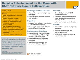 © 2010 SAP AG. All rights reserved. / Page 28
Keeping Entertainment on the Move with
SAP® Network Supply Collaboration
 