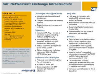 © 2010 SAP AG. All rights reserved. / Page 30
SAP NetWeaver® Exchange Infrastructure
QUICK FACTS
Kongsberg Automotive
 Location: Kongsberg, Norway
 Industry: Automotive – supplier
 Products and Services: Gearshifts,
seat comfort products, and
commercial vehicles systems
 Revenue: NOK 2.75 billion (€332
million)
 Employees: 2,600
 Web site:
www.kongsbergautomotive.com
 Implementation Partner: SAP
Consulting
““. . . to survive in the future, you cannot – as a
developing and producing company – avoid SAP
PLM for your business. It’s the new way, and
within a few years all companies will use product
life-cycle management.”
Per Högberg
Business System Senior Project Manager
Kongsberg Automotive
Challenges and Opportunities
 Intricate product innovation and
development
 Complex collaboration with external
partners
 Disparate document management
systems
Objectives
 Implement KA-Way – one set of
principles, routines, reporting,
methods, and philosophy
 Improve global accessibility,
reusability, and structuring of
development documents
 Reduce lead times (transport and
queue times) by 50%
 Reduce development costs by a
minimum of SEK 5.7 million
(€618,000) per year
Implementation Highlights
 Phased, 2-year rollout throughout
the entire company
 Numbers of users: 300
 Close cooperation with SAP
Consulting to implement
adaptations
Why SAP
 High level of integration with
existing SAP software–based
system landscape
 Administration functionality for CAD
documents
 Superiority of global collaboration
functionality
 Enablement for use and reuse of
information and solutions
Benefits
 Reduced lead times for information
and document distribution into
development projects by 50%
 Calculated ROI after 1½ years,
based on implementation duration
of 2 years
 Lowered costs of new-product
introduction process with SAP PLM
by 30%, following original
commitment of only 15%
 Decreased costs in tooling,
prototypes, reuse of solutions, and
enhancements through availability
of previous documents
 Increased user satisfaction in R & D
department
 