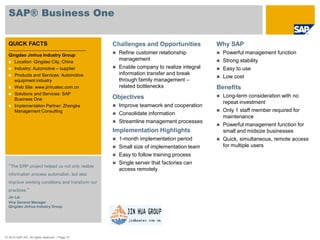 © 2010 SAP AG. All rights reserved. / Page 31
SAP® Business One
QUICK FACTS
Qingdao Jinhua Industry Group
 Location: Qingdao City, China
 Industry: Automotive – supplier
 Products and Services: Automotive
equipment industry
 Web Site: www.jinhuatec.com.cn
 Solutions and Services: SAP
Business One
 Implementation Partner: Zhongke
Management Consulting
“The ERP project helped us not only realize
information process automation, but also
improve working conditions and transform our
practices.”
Jin Lei
Vice General Manager
Qingdao Jinhua Industry Group
Challenges and Opportunities
 Refine customer relationship
management
 Enable company to realize integral
information transfer and break
through family management –
related bottlenecks
Objectives
 Improve teamwork and cooperation
 Consolidate information
 Streamline management processes
Implementation Highlights
 1-month implementation period
 Small size of implementation team
 Easy to follow training process
 Single server that factories can
access remotely
Why SAP
 Powerful management function
 Strong stability
 Easy to use
 Low cost
Benefits
 Long-term consideration with no
repeat investment
 Only 1 staff member required for
maintenance
 Powerful management function for
small and midsize businesses
 Quick, simultaneous, remote access
for multiple users
 