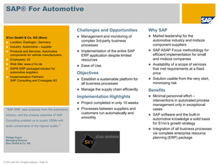 © 2010 SAP AG. All rights reserved. / Page 32
SAP® For Automotive
Challenges and Opportunities
 Management and monitoring of
complex 3rd-party business
processes
 Implementation of the entire SAP
ERP application despite limited
resources
 Ease of Use
Objectives
 Establish a sustainable platform for
all business processes
 Manage the supply chain efficiently
Implementation Highlights
 Project completed in only 10 weeks
 Processes between suppliers and
customers run automatically and
smoothly
Why SAP
 Market leadership for the
automotive industry and midsize
component suppliers
 SAP ASAP Focus methodology for
efficient implementation for small
and midsize companies
 Availability of a scope of services
that met requirements at a fixed
price
 Solution usable from the very start,
minimizing risk
Benefits
 Minimal personnel effort –
interventions in automated process
management only in exceptional
cases
 SAP software and the built-in
automotive knowledge a solid basis
for S1nn’s growth strategy
 Integration of all business processes
via complete enterprise resource
planning (ERP) package
S1nn GmbH & Co. KG (Sinn)
 Location: Esslingen, Germany
 Industry: Automotive – supplier
 Products and Services: Automotive
components for vehicle manufacturers
 Employees: 22
 Web Site: www.s1nn.de
 SAP® ERP packaged solution for
automotive suppliers
 Implementation Partners:
SAP Consulting and Crossgate AG
“SAP ERP, best practices from the automotive
industry, and the process expertise of SAP
Consulting enabled us to supply OEMs with
audio components of the highest quality.”
Philipp Popov
Managing Director
Sinn GmbH & Co. KG
 