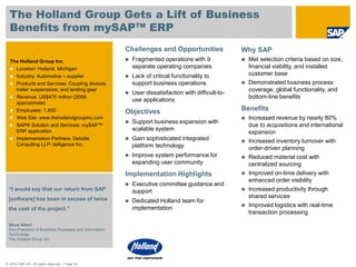 © 2010 SAP AG. All rights reserved. / Page 34
The Holland Group Gets a Lift of Business
Benefits from mySAP™ ERP
Challenges and Opportunities
 Fragmented operations with 9
separate operating companies
 Lack of critical functionality to
support business operations
 User dissatisfaction with difficult-to-
use applications
Objectives
 Support business expansion with
scalable system
 Gain sophisticated integrated
platform technology
 Improve system performance for
expanding user community
Implementation Highlights
 Executive committee guidance and
support
 Dedicated Holland team for
implementation
Why SAP
 Met selection criteria based on size,
financial viability, and installed
customer base
 Demonstrated business process
coverage, global functionality, and
bottom-line benefits
Benefits
 Increased revenue by nearly 80%
due to acquisitions and international
expansion
 Increased inventory turnover with
order-driven planning
 Reduced material cost with
centralized sourcing
 Improved on-time delivery with
enhanced order visibility
 Increased productivity through
shared services
 Improved logistics with real-time
transaction processing
The Holland Group Inc.
 Location: Holland, Michigan
 Industry: Automotive – supplier
 Products and Services: Coupling devices,
trailer suspensions, and landing gear
 Revenue: US$470 million (2006:
approximate)
 Employees: 1,800
 Web Site: www.thehollandgroupinc.com
 SAP® Solution and Services: mySAP™
ERP application
 Implementation Partners: Deloitte
Consulting LLP; itelligence Inc.
“I would say that our return from SAP
[software] has been in excess of twice
the cost of the project.”
Steve Albert
Vice President of Business Processes and Information
Technology
The Holland Group Inc.
 