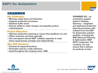 © 2010 SAP AG. All rights reserved. / Page 35
SAP® for Automotive
 