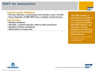 © 2010 SAP AG. All rights reserved. / Page 36
SAP® for Automotive
 