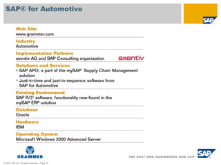 © 2010 SAP AG. All rights reserved. / Page 37
SAP® for Automotive
 
