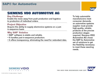 © 2010 SAP AG. All rights reserved. / Page 38
SAP® for Automotive
 