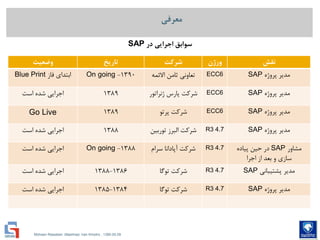 Mohsen Riasatian ,Mashhad, Iran Khodro , 1390.05.09
‫معرفی‬
‫در‬ ‫اجرایی‬ ‫سوابق‬SAP
‫وضعیت‬ ‫تاریخ‬ ‫شرکت‬ ‫ورژن‬ ‫نقش‬
‫فاز‬ ‫ابتدای‬Blue Print 1390-On going ‫ثامن‬ ‫تعاونی‬‫االئمه‬ ECC6 ‫مدیر‬‫پروژه‬SAP
‫اجرایی‬‫است‬ ‫شده‬ 1389 ‫ژنراتور‬ ‫پارس‬ ‫شرکت‬ ECC6 ‫مدیر‬‫پروژه‬SAP
Go Live 1389 ‫پرتو‬ ‫شرکت‬ ECC6 ‫مدیر‬‫پروژه‬SAP
‫اجرایی‬‫است‬ ‫شده‬ 1388 ‫توربین‬ ‫البرز‬ ‫شرکت‬ R3 4.7 ‫مدیر‬‫پروژه‬SAP
‫اجرایی‬‫است‬ ‫شده‬ 1388-On going ‫شرکت‬‫آپادانا‬‫سرام‬ R3 4.7 ‫مشاور‬SAP‫پیاده‬ ‫حین‬ ‫در‬
‫اجرا‬ ‫از‬ ‫بعد‬ ‫و‬ ‫سازی‬
‫اجرایی‬‫است‬ ‫شده‬ 1386-1388 ‫شرکت‬‫توگا‬ R3 4.7 ‫پشتیبانی‬ ‫مدیر‬SAP
‫اجرایی‬‫است‬ ‫شده‬ 1384-1385 ‫شرکت‬‫توگا‬ R3 4.7 ‫مدیر‬‫پروژه‬SAP
 