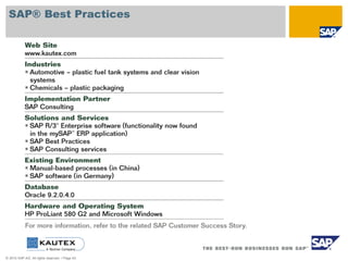 © 2010 SAP AG. All rights reserved. / Page 43
SAP® Best Practices
 