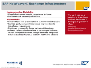 © 2010 SAP AG. All rights reserved. / Page 45
SAP NetWeaver® Exchange Infrastructure
 