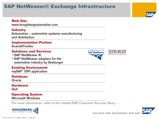 © 2010 SAP AG. All rights reserved. / Page 46
SAP NetWeaver® Exchange Infrastructure
 