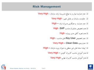 Mohsen Riasatian ,Mashhad, Iran Khodro , 1390.05.09
Risk Management
‫سازمان‬ ‫ارشد‬ ‫مديريت‬ ‫موقع‬ ‫به‬ ‫و‬ ‫موثر‬ ‫حمايت‬ ‫عدم‬-Very High
‫تغییر‬ ‫مقابل‬ ‫در‬ ‫سازمان‬ ‫مقاومت‬-Very High
‫ارشد‬ ‫مديران‬ ‫همكاری‬ ‫و‬ ‫حمايت‬ ‫عدم‬–High
‫مناسب‬ ‫مشاوران‬ ‫تخصیص‬ ‫عدم‬SAP-High
‫پروژه‬ ‫مدير‬ ‫كافي‬ ‫تجربه‬ ‫عدم‬-High
‫تخصیص‬ ‫عدم‬Key User‫مناسب‬ ‫های‬-High
‫وجود‬ ‫عدم‬Clean Data–Very High
‫سازمان‬ ‫رويه‬ ‫عنوان‬ ‫به‬ ‫منطقي‬ ‫غیر‬ ‫های‬ ‫استثنا‬ ‫ايجاد‬–High
‫كلیدی‬ ‫كاربران‬ ‫مناسب‬ ‫آموزش‬ ‫عدم‬–Very High
‫نهايي‬ ‫كاربران‬ ‫مناسب‬ ‫آموزش‬ ‫عدم‬-Very High
Page 59
 