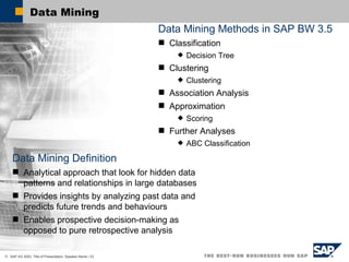 Data Mining Data Mining Methods in SAP BW 3.5 Classification Decision Tree Clustering Clustering Association Analysis Approximation Scoring Further Analyses ABC Classification Data Mining Definition Analytical approach that look for hidden data patterns and relationships in large databases Provides insights by analyzing past data and predicts future trends and behaviours Enables prospective decision-making as opposed to pure retrospective analysis 
