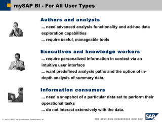 mySAP BI - For All User Types A uthors and  analysts ...  need advanced analysis functionality and ad-hoc data exploration capabilities ... require useful, manageable tools  Executives  and knowledge workers  ... r equire personalized information in context via an intuitive user interface ...  want predefined analysis paths  and  the option of in-dept h  analysis of summary data. Information consumers  ...  need a snapshot of a particular data set to perform their operational tasks ...  do not interact extensively with the data.  