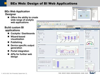 BEx Web: Design of BI Web Applications BEx Web Application Designer Offers the ability to create wide range of analytic web applications Build custom BI applications Cockpits / Dashboards  Wizard-based visualization Publishing  Device specific output generation Portal integration APIs for further web design 