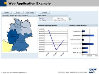 Web Application Example  