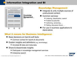 Information Integration and BI DB and OS Abstraction SAP Netweaver™ Information Integration People Integration Knowledge  Management Knowledge Management Integrate & unify multiple sources of unstructured content Common services Indexing, classification, search Publish & subscribe Authoring, versioning, … Rating, discussion forum, … For use in business applications & stand-alone What it means for Business Intelligence: Base decisions on hard & soft facts Common context for reports & documents Explain insights and definitions  (e.g. terminology) Annotate BI data and meta-data Share & disseminate insights Participate in knowledge management services Enterprise search 