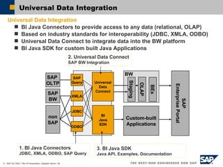 Universal Data Integration Universal Data Integration BI Java Connectors to provide access to any data (relational, OLAP) Based on industry standards for interoperability (JDBC, XMLA, ODBO)  Universal Data Connect to integrate data into the BW platform BI Java SDK for custom built Java Applications  SAP  OLTP non SAP SAP Query XMLA JDBC ODBO BI Java SDK OLAP Custom-built Applications SAP Enterprise Portal Universal Data Connect 1. BI Java Connectors  JDBC, XMLA, ODBO , SAP Query 2. Universal Data Connect SAP BW Integration 3. BI Java SDK Java API, Examples ,  Documentation BEx BW Staging SAP BW 