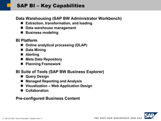 SAP BI – Key Capabilities Data Warehousing (SAP BW Administrator Workbench) Extraction, transformation, and loading  Data warehouse management Business modeling  BI Platform Online analytical processing (OLAP)  Data Mining Alerting Meta Data Repository Planning Framework BI Suite of Tools (SAP BW Business Explorer) Query Design  Managed Reporting and Analysis Visualization – Web Application Design Collaboration Pre-configured Business Content 