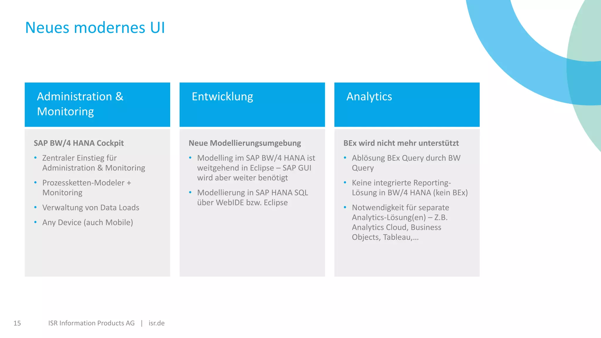 ISR Information Products AG | isr.de15
Neues modernes UI
SAP BW/4 HANA Cockpit
• Zentraler Einstieg für
Administration & Monitoring
• Prozessketten-Modeler +
Monitoring
• Verwaltung von Data Loads
• Any Device (auch Mobile)
Neue Modellierungsumgebung
• Modelling im SAP BW/4 HANA ist
weitgehend in Eclipse – SAP GUI
wird aber weiter benötigt
• Modellierung in SAP HANA SQL
über WebIDE bzw. Eclipse
BEx wird nicht mehr unterstützt
• Ablösung BEx Query durch BW
Query
• Keine integrierte Reporting-
Lösung in BW/4 HANA (kein BEx)
• Notwendigkeit für separate
Analytics-Lösung(en) – Z.B.
Analytics Cloud, Business
Objects, Tableau,…
Administration &
Monitoring
Entwicklung Analytics
 