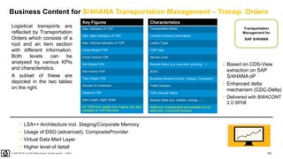 105
PUBLIC
© 2020 SAP SE or an SAP affiliate company. All rights reserved. ǀ
Business Content for S/4HANA Transportation Management – Transp. Orders
• LSA++ Architecture incl. Staging/Corporate Memory
• Usage of DSO (advanced), CompositeProvider
• Virtual Data Mart Layer
• Higher level of detail
Logistical transports are
reflected by Transportation
Orders which consists of a
root and an item section
with different information.
Both levels can be
analysed by various KPIs
and characteristics.
A subset of these are
depicted in the two tables
on the right.
• Based on CDS-View
extraction on SAP
S/4HANA oP
• Enhanced delta
mechanism (CDC-Delta)
• Delivered with BW4CONT
2.0 SP08
Key Figures
Max. Utilization of TOR
Max. Mass Utilization of TOR
Max. Voliume Utilization of TOR
Gross Weight TOR
Gross Volume TOR
Net Weight TOR
Net Volume TOR
Tare Weight TOR
Number of Containers
Distance TOR
Item Length, Hight, Width
All TOR-Root related Key Figures are also
available on TOR Item level
Characteristics
Transportation Mode
Locations (Source, Destination)
Loction Types
TOR Type
Service Level
Several Status (e.g. execution, planning,…)
SCAC
Business Partners (Carrier, Shipper, Consignee)
Traffic Direction
TOR Lifecycle Status
Several Dates (e.g. creation, change,…)
Additional characteristics are available but not
listed here in this brief overview
Transportation
Management for
SAP S/4HANA
 
