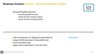 110
PUBLIC
© 2020 SAP SE or an SAP affiliate company. All rights reserved. ǀ
Business Content Finance – Accounts Payable (FI-AP)
• Accounts Payable Overview:
• Accounts payable line items
• Vendor line item overdue analysis
• Vendor line item due date analysis
• LSA++ Architecture incl. Staging/Corporate Memory
• Usage of DSO (advanced), CompositeProvider
• Virtual Data Mart Layer
• Higher level of detail (down to line item level)
Finance:
Accounts
Payable
Documentation
 