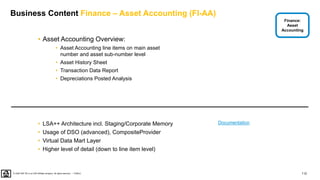112
PUBLIC
© 2020 SAP SE or an SAP affiliate company. All rights reserved. ǀ
Business Content Finance – Asset Accounting (FI-AA)
• Asset Accounting Overview:
• Asset Accounting line items on main asset
number and asset sub-number level
• Asset History Sheet
• Transaction Data Report
• Depreciations Posted Analysis
• LSA++ Architecture incl. Staging/Corporate Memory
• Usage of DSO (advanced), CompositeProvider
• Virtual Data Mart Layer
• Higher level of detail (down to line item level)
Finance:
Asset
Accounting
Documentation
 