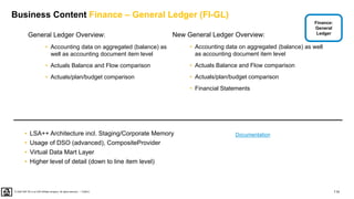 114
PUBLIC
© 2020 SAP SE or an SAP affiliate company. All rights reserved. ǀ
Business Content Finance – General Ledger (FI-GL)
General Ledger Overview:
• Accounting data on aggregated (balance) as
well as accounting document item level
• Actuals Balance and Flow comparison
• Actuals/plan/budget comparison
• LSA++ Architecture incl. Staging/Corporate Memory
• Usage of DSO (advanced), CompositeProvider
• Virtual Data Mart Layer
• Higher level of detail (down to line item level)
New General Ledger Overview:
• Accounting data on aggregated (balance) as well
as accounting document item level
• Actuals Balance and Flow comparison
• Actuals/plan/budget comparison
• Financial Statements
Finance:
General
Ledger
Documentation
 