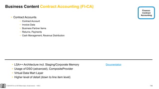119
PUBLIC
© 2020 SAP SE or an SAP affiliate company. All rights reserved. ǀ
Business Content Contract Accounting (FI-CA)
• LSA++ Architecture incl. Staging/Corporate Memory
• Usage of DSO (advanced), CompositeProvider
• Virtual Data Mart Layer
• Higher level of detail (down to line item level)
Finance:
Contract
Accounting
• Contract Accounts:
• Contract Account
• Invoice Data
• Business Partner Items
• Returns, Payments
• Cash Management, Revenue Distribution
Documentation
 