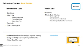 140
PUBLIC
© 2020 SAP SE or an SAP affiliate company. All rights reserved. ǀ
Real Estate
Business Content Real Estate
• LSA++ Architecture incl. Staging/Corporate Memory
• Usage of DSO (advanced), CompositeProvider
• Virtual Data Mart Layer
Transactional Data
• Conditions
• Cash Flow
• Valuation Cash Flow
• Partner Cash Flow
• Object Cash Flow
• Renewals
• Object Assignments
Master Data
• Contracts
• Master Data Valuation
• Contract Object
• Valuation Rules per Contract
• Valuation Specific Condition Parameters
Documentation
 