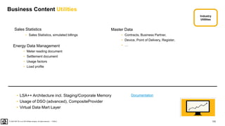 153
PUBLIC
© 2020 SAP SE or an SAP affiliate company. All rights reserved. ǀ
Business Content Utilities
• LSA++ Architecture incl. Staging/Corporate Memory
• Usage of DSO (advanced), CompositeProvider
• Virtual Data Mart Layer
Sales Statistics
• Sales Statistics, simulated billings
Energy Data Management
• Meter reading document
• Settlement document
• Usage factors
• Load profile
Industry
Utilities
Master Data
• Contracts, Business Partner,
• Device, Point of Delivery, Register,
• …
Documentation
 