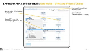 21
PUBLIC
© 2020 SAP SE or an SAP affiliate company. All rights reserved. ǀ
SAP BW/4HANA Content Features Data Flows – DTPs and Process Chains
Non-persistent DTPs included
as proposals
Create DTPs from this
proposal per right mouse click
Generate Process Chain
from Data Flow
(new feature in
SAP BW/4HANA 2.0 SP04)
 