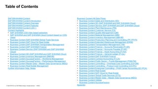 3
PUBLIC
© 2020 SAP SE or an SAP affiliate company. All rights reserved. ǀ
Table of Contents
SAP BW/4HANA Content
SAP BW/4HANA Content Introduction
SAP BW/4HANA Content Overview
SAP BW/4HANA Content Features
SAP BW/4HANA Content LSA++
Content Highlights
• SAP S/4HANA CDS-View based extraction
• SAP S/4HANA and SAP S/4HANA Cloud Content based on CDS-
Views
• Business Content SAP S/4HANA Global Trade Services
• Business Content SAP Cloud for Real Estate
• Business Content SAP S/4HANA Transportation Management
• Business Content SAP S/4HANA Finance
• Business Content Service (SAP S/4HANA and SAP S/4HANA
Cloud)
• Business Content SD (SAP S/4HANA and SAP S/4HANA Cloud)
• Business Content Inventory Management (MM-IM)
• Business Content SuccessFactors – Workforce Management
• Business Content SuccessFactors – Performance Management
• Business Content Master Data – Master Data Governance (MDG)
• Business Content Real Estate Management
Further Information Help, Notes
Business Content All Data Flows
• Business Content Sales and Distribution (SD)
• Business Content SD (SAP S/4HANA and SAP S/4HANA Cloud)
• Business Content Service (SAP S/4HANA and SAP S/4HANA Cloud)
• Business Content Plant Maintenance (PM)
• Business Content Customer Service (CS)
• Business Content Quality Management (QM)
• Business Content Material Management (MM)
• Business Content Inventory Management (MM-IM)
• Business Content Production Planning and Controlling (PP, PP-PI)
• Business Content Extended Warehouse Management (EWM)
• Business Content Transportation Management (TM)
• Business Content Finance – Accounts Receivable (FI-AR)
• Business Content Finance – Accounts Payable (FI-AP)
• Business Content Finance – Asset Accounting (FI-AA)
• Business Content Finance – General Ledger (FI-GL)
• Business Content SAP S/4HANA Finance
• Business Content Contract Accounting (FI-CA)
• Business Content Public Sector – Funds Management (PSM-FM)
• Business Content Controlling – Overhead Cost Controlling (CO-OM)
• Business Content Controlling – Product Cost Controlling (CO-PC)
• Business Content Enterprise Controlling – Profit Center Accounting (EC-PCA)
• Business Content Real Estate
• Business Content SAP Cloud for Real Estate
• Business Content Global Trade Services (GTS)
• Business Content Master Data – Master Data Governance (MDG)
• Business Content Utilities
• Business Content SuccessFactors
Appendix
 