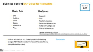 36
PUBLIC
© 2020 SAP SE or an SAP affiliate company. All rights reserved. ǀ
SAP Cloud
for Real
Estate
Business Content SAP Cloud for Real Estate
• LSA++ Architecture incl. Staging/Corporate Memory
• Usage of DSO (advanced), CompositeProvider, Query
• Virtual Data Mart Layer
Keyfigures
• Capacity
• Size
• Total Workplaces
• Dedicated Workplaces
• Hot Desk Workplaces
• Shared Workplaces
Master Data
• Site
• Building
• Floor
• Space
• Workplace
• Area
Delivered with BW4CONT 2.0 SP09
https://blogs.sap.com/2021/11/22/how-to-connect-sap-cloud-for-real-estate-to-sap-bw-4hana/
Documentation
 