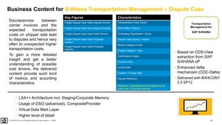 41
PUBLIC
© 2020 SAP SE or an SAP affiliate company. All rights reserved. ǀ
Business Content for S/4Hana Transportation Management – Dispute Case
• LSA++ Architecture incl. Staging/Corporate Memory
• Usage of DSO (advanced), CompositeProvider
• Virtual Data Mart Layer
• Higher level of detail
Discrepancies between
carrier invoices and the
expected transportation
costs on shipper side lead
to disputes and hence very
often to unexpected higher
transportation costs.
To gain a more detailed
insight and get a better
understanding of possible
cost drivers, the delivered
content provide such kind
of metrics and according
characteristics.
• Based on CDS-View
extraction from SAP
S/4HANA oP
• Enhanced delta
mechanism (CDC-Delta)
• Delivered with BW4CONT
2.0 SP12
Key Figures
Freight Dispute Case Value Dispute Amount
Freight Dispute Case Value Dispute Quantity
Freight Dispute Case Value Order Amount
Freight Dispute Case Value Proposed
Amount
Freight Dispute Case Value Proposed
Quantity
Characteristics
Transportation Order Carrier
Block Status / Reason
Purchasing Organsiation / Group
Dispute Case Source / Version
Reason Category /Code
Charge Category / Type
Confirmationn Status
Invoicing Party
Invoice Date
Creation / Change Date
Dispute Reference
Additional characteristics are available but not
listed here in this brief overview
Transportation
Management for
SAP S/4HANA
 
