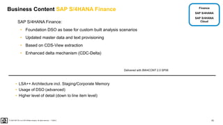 43
PUBLIC
© 2020 SAP SE or an SAP affiliate company. All rights reserved. ǀ
Business Content SAP S/4HANA Finance
SAP S/4HANA Finance:
• Foundation DSO as base for custom built analysis scenarios
• Updated master data and text provisioning
• Based on CDS-View extraction
• Enhanced delta mechanism (CDC-Delta)
• LSA++ Architecture incl. Staging/Corporate Memory
• Usage of DSO (advanced)
• Higher level of detail (down to line item level)
Delivered with BW4CONT 2.0 SP06
Finance
SAP S/4HANA
SAP S/4HANA
Cloud
 