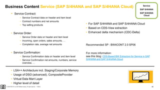 45
PUBLIC
© 2020 SAP SE or an SAP affiliate company. All rights reserved. ǀ
Business Content Service (SAP S/4HANA and SAP S/4HANA Cloud)
• LSA++ Architecture incl. Staging/Corporate Memory
• Usage of DSO (advanced), CompositeProvider
• Virtual Data Mart Layer
• Higher level of detail
• Service Contract:
• Service Contract data on header and item level
• Contract numbers and net amounts
• Top selling products
• Service Order:
• Service Order data on header and item level
• Incoming, open orders, sales amounts, …
• Completion rate, average net amounts
• Service Confirmation:
• Service Confirmation data on header and item level
• Service Confirmation net amounts, numbers, service
overview, …
Service
SAP S/4HANA
SAP S/4HANA
Cloud
• For SAP S/4HANA and SAP S/4HANA Cloud
• Based on CDS-View extraction
• Enhanced delta mechanism (CDC-Delta)
Recommended SP : BW4CONT 2.0 SP06
For more information:
see this blog: CDS-Based BW Extractors for Service in SAP
S/4HANA and SAP S/4HANA Cloud
 