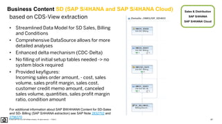 47
PUBLIC
© 2020 SAP SE or an SAP affiliate company. All rights reserved. ǀ
Business Content SD (SAP S/4HANA and SAP S/4HANA Cloud)
based on CDS-View extraction
• Streamlined Data Model for SD Sales, Billing
and Conditions
• Comprehensive DataSource allows for more
detailed analyses
• Enhanced delta mechanism (CDC-Delta)
• No filling of initial setup tables needed -> no
system block required
• Provided keyfigures:
Incoming sales order amount, - cost, sales
volume, sales profit margin, sales cost,
customer credit memo amount, canceled
sales volume, quantities, sales profit margin
ratio, condition amount
For additional information about SAP BW/4HANA Content for SD-Sales
and SD- Billing (SAP S/4HANA extraction) see SAP Note 2832702 and
2796370
Sales & Distribution
SAP S/4HANA
SAP S/4HANA Cloud
 