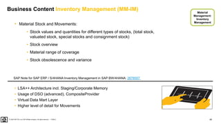 49
PUBLIC
© 2020 SAP SE or an SAP affiliate company. All rights reserved. ǀ
Business Content Inventory Management (MM-IM)
• LSA++ Architecture incl. Staging/Corporate Memory
• Usage of DSO (advanced), CompositeProvider
• Virtual Data Mart Layer
• Higher level of detail for Movements
• Material Stock and Movements:
• Stock values and quantities for different types of stocks, (total stock,
valuated stock, special stocks and consignment stock)
• Stock overview
• Material range of coverage
• Stock obsolescence and variance
Material
Management:
Inventory
Management
SAP Note for SAP ERP / S/4HANA Inventory Management in SAP BW/4HANA: 2678507
 