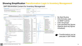52
PUBLIC
© 2020 SAP SE or an SAP affiliate company. All rights reserved. ǀ
Showing Simplification Transformation Logic in Inventory Management
SAP BW/4HANA Content for Inventory Management
• No Start Routine
• Only formulas used,
no ABAP routines
• Less rule groups
• Less persisted key figures
(Special stock key figures
virtualized)
Transformations can be
executed in SAP HANA
 