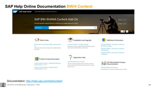 69
PUBLIC
© 2020 SAP SE or an SAP affiliate company. All rights reserved. ǀ
Documentation: http://help.sap.com/bw4content
SAP Help Online Documentation BW/4 Content
 