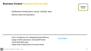 86
PUBLIC
© 2020 SAP SE or an SAP affiliate company. All rights reserved. ǀ
Business Content Customer Service (CS)
• LSA++ Architecture incl. Staging/Corporate Memory
• Usage of DSO (advanced), CompositeProvider
• Virtual Data Mart Layer
• Higher level of detail (down to line item level)
• Notifications including items, causes, activities, tasks
• Service orders and operations
Customer
Service
Documentation
 