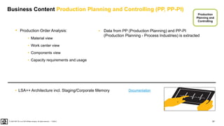 97
PUBLIC
© 2020 SAP SE or an SAP affiliate company. All rights reserved. ǀ
Business Content Production Planning and Controlling (PP, PP-PI)
• LSA++ Architecture incl. Staging/Corporate Memory
• Production Order Analysis:
• Material view
• Work center view
• Components view
• Capacity requirements and usage
Production
Planning and
Controlling
• Data from PP (Production Planning) and PP-PI
(Production Planning - Process Industries) is extracted
Documentation
 