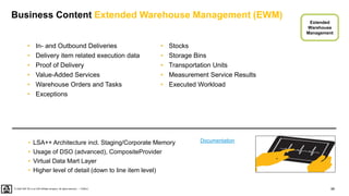 99
PUBLIC
© 2020 SAP SE or an SAP affiliate company. All rights reserved. ǀ
Business Content Extended Warehouse Management (EWM)
• In- and Outbound Deliveries
• Delivery item related execution data
• Proof of Delivery
• Value-Added Services
• Warehouse Orders and Tasks
• Exceptions
Extended
Warehouse
Management
• LSA++ Architecture incl. Staging/Corporate Memory
• Usage of DSO (advanced), CompositeProvider
• Virtual Data Mart Layer
• Higher level of detail (down to line item level)
• Stocks
• Storage Bins
• Transportation Units
• Measurement Service Results
• Executed Workload
Documentation
 