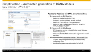 © 2016 SAP SE or an SAP affiliate company. All rights reserved. 14
Public
Additional Features for HANA View Generation
• Enhancements for BW Queries
 Support of Display Hierarchies (Pilot)
 Availability of new HANA exit variable as AMDP
 Support of IF THEN ELSE Formula Operator
 Support of SAP Exit variables: 0CMONTH, 0CWEEK,
0CYEAR, 0CQUART, 0DAT
• Enhancements for InfoObjects
 BW Hierarchies are now included for the master data and
master data provider
 HANA view the XXL Attributes included in generated master
data view
• Enhancement for CompositeProvider / Advanced DSO
 Usage of BW pruning information (meta data based )
in generated views
 Near-Line Storage access optimization for SAP IQ
© 2015 SAP SE or an SAP affiliate company. All rights reserved. 14
Simplification – Automated generation of HANA Models
New with SAP BW 7.5 SP1
© 2015 SAP SE or an SAP affiliate company. All rights reserved. 14
Public
 