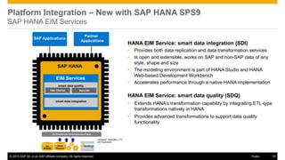 © 2016 SAP SE or an SAP affiliate company. All rights reserved. 19
Public
HANA EIM Service: smart data integration (SDI)
• Provides both data replication and data transformation services
• Is open and extensible, works on SAP and non-SAP data of any
style, shape and size
• The modeling environment is part of HANA Studio and HANA
Web-based Development Workbench
• Accelerates performance through a native HANA implementation
HANA EIM Service: smart data quality (SDQ)
• Extends HANA’s transformation capability by integrating ETL-type
transformations natively in HANA
• Provides advanced transformations to support data quality
functionality
SAP Applications
Partner
Applications
SAP HANA
EIM Services
smart data integration
smart data quality
Data Cleanse Geocode
On Premise and Cloud sources of Data
Other
Sources
Op
RDBMS
Integrated Federation, ETL
and Replication
Platform Integration – New with SAP HANA SPS9
SAP HANA EIM Services
© 2015 SAP SE or an SAP affiliate company. All rights reserved. 19
Public
 